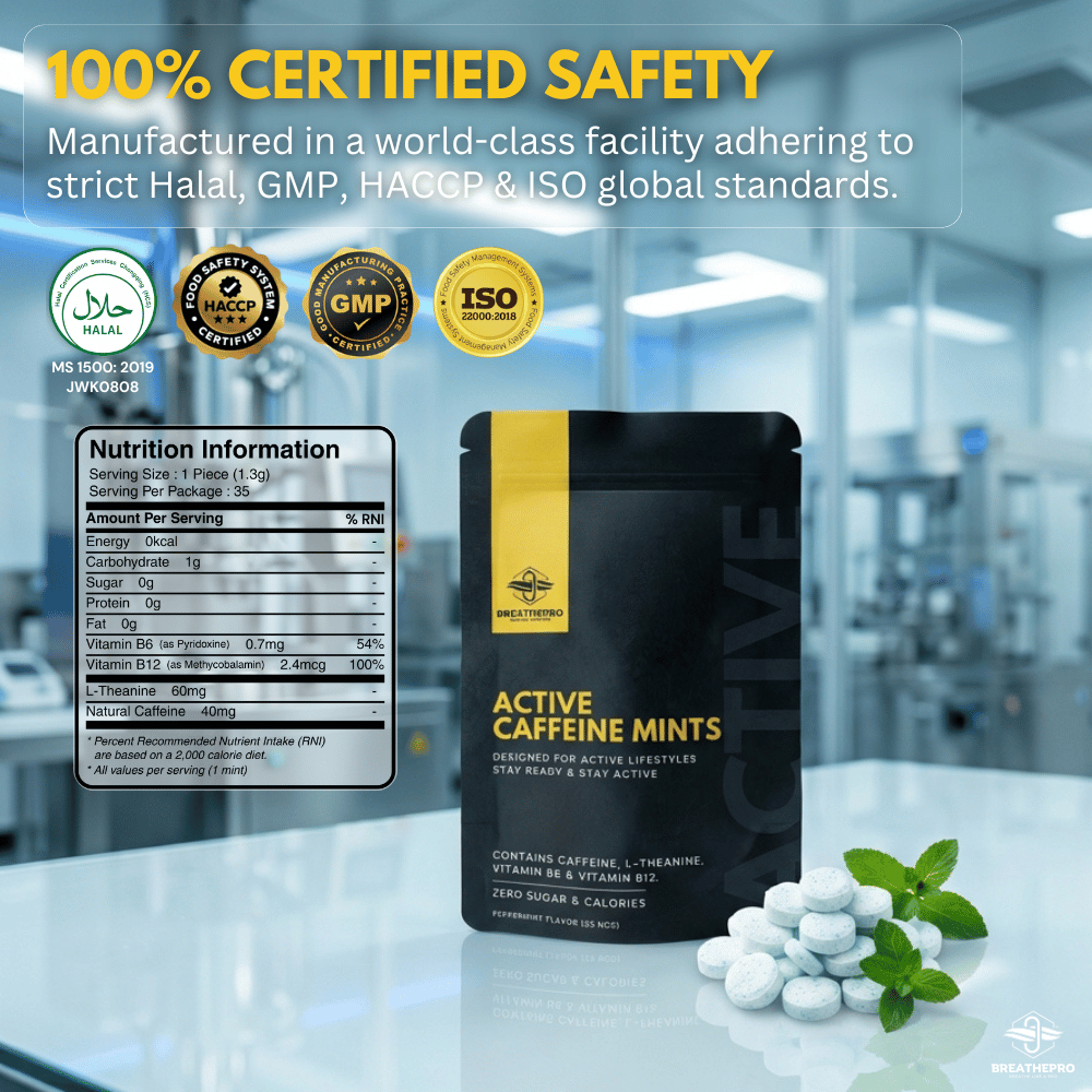 Active Caffeine Mints - Refresh & Focus | 35 Mints