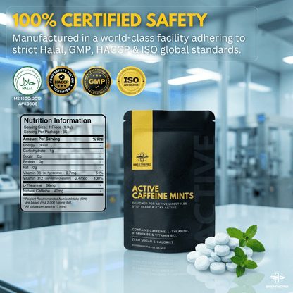 Active Caffeine Mints - Refresh & Focus | 35 Mints