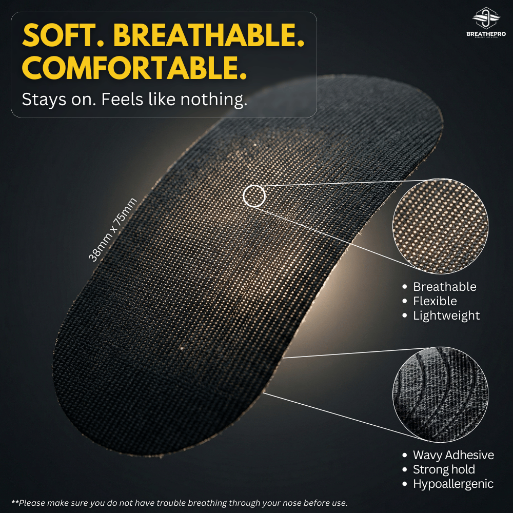 Core Breathing System | Nose & Mouth