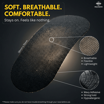 Core Breathing System | Nose & Mouth