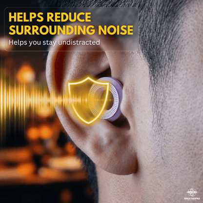 Complete Night Breathing System | Nose, Mouth & Ears