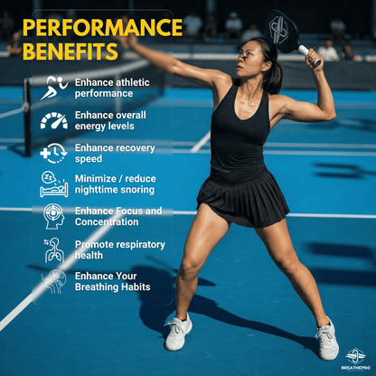 Core Breathing System | Nose & Mouth