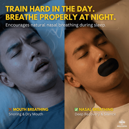 Complete Night Breathing System | Nose, Mouth & Ears
