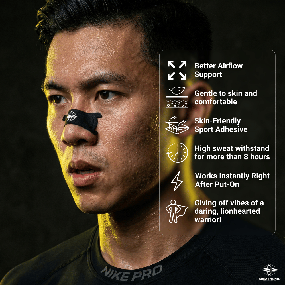 Core Breathing System | Nose & Mouth