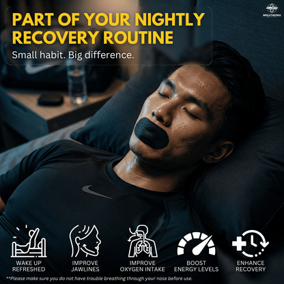 Core Breathing System | Nose & Mouth