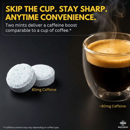 Active Caffeine Mints - Refresh & Focus | 35 Mints
