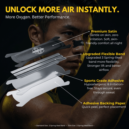 Nose Strips - Performance & Athletic | 35 Strips