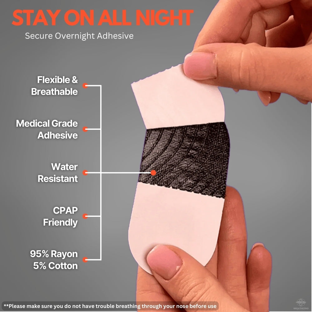 Premium Mouth Tapes - Athletic & Sleep | 35 PCS