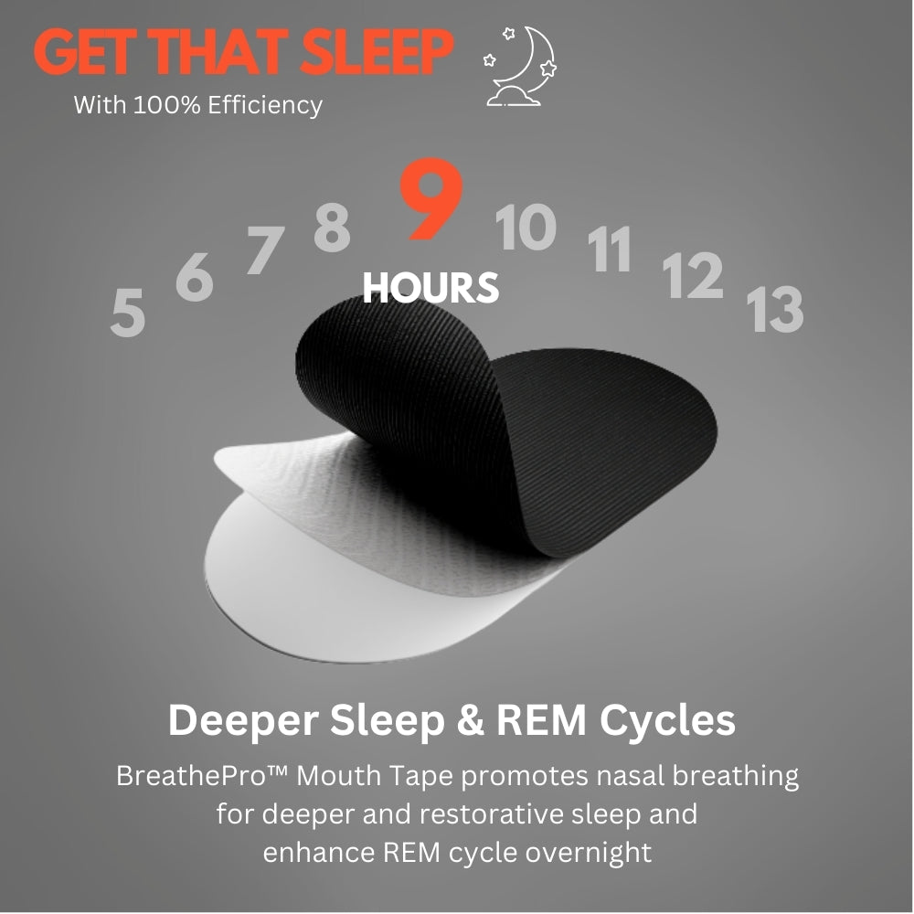 Premium Mouth Tapes - Athletic & Sleep | 35 PCS