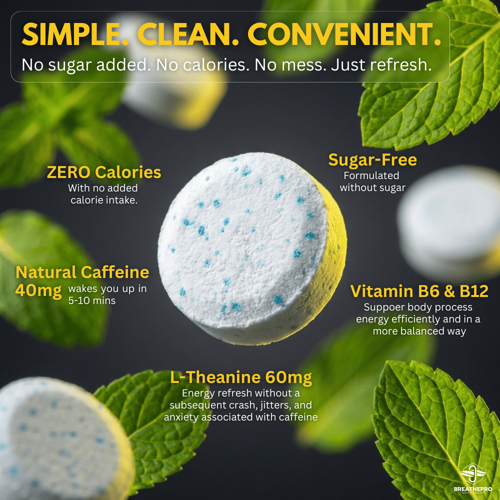 Active Caffeine Mints - Refresh & Focus | 35 Mints