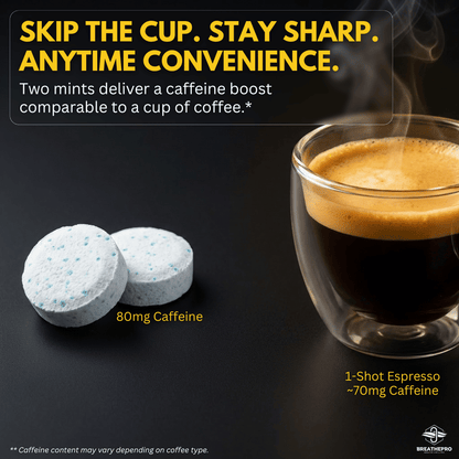 Active Caffeine Mints - Refresh & Focus | 35 Mints