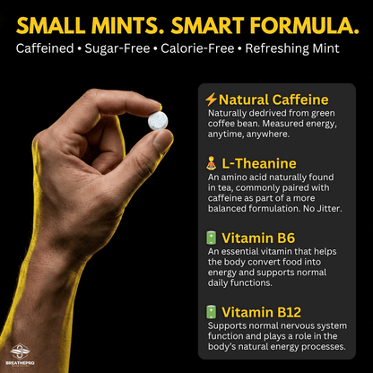 Active Caffeine Mints - Refresh & Focus | 35 Mints